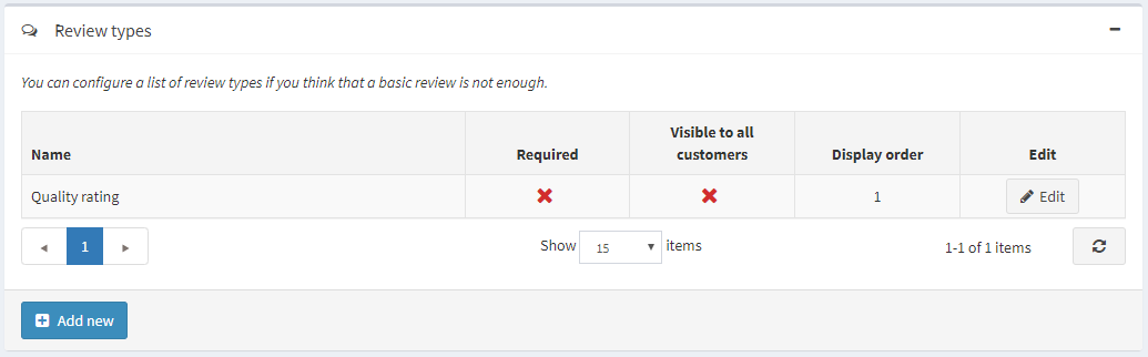 review_types