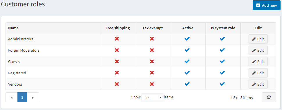 customerroles